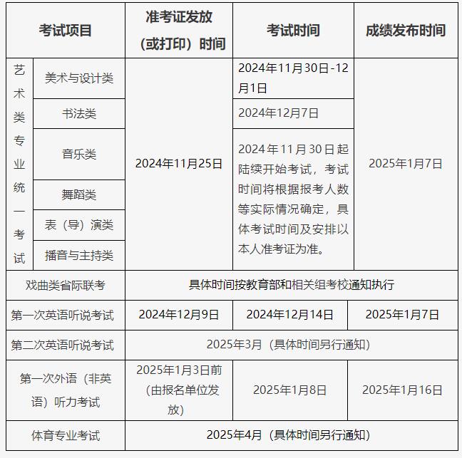 10月开始!北京2025年高考报名时间和方式公布