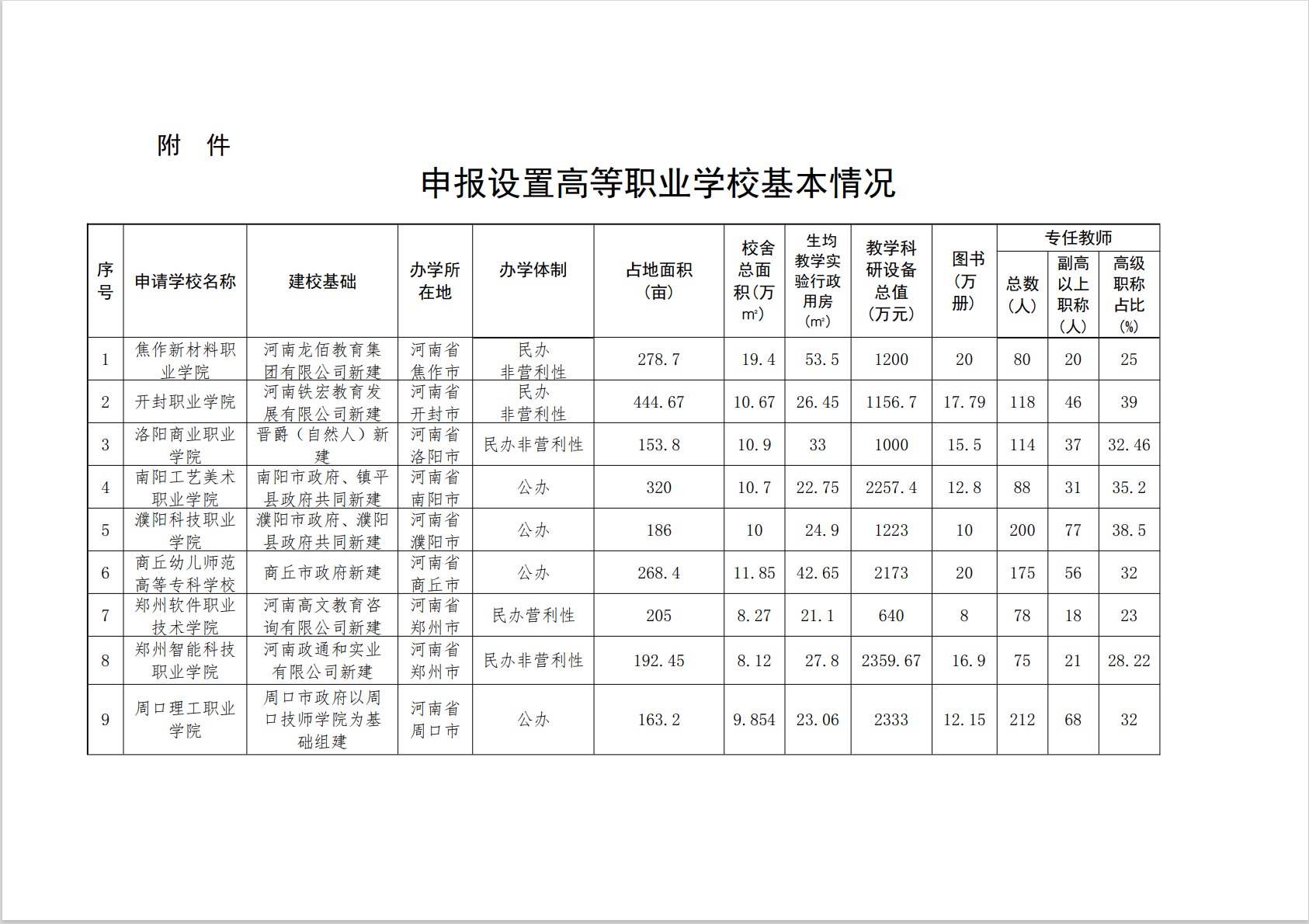 微信截图_20221214184257