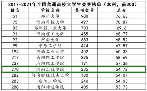 FB1A81A2C896811AC67EF93D0DE_96545F70_9808