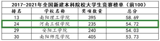 19AE7360E188DCC9320AAA58192_366AF7A6_491C