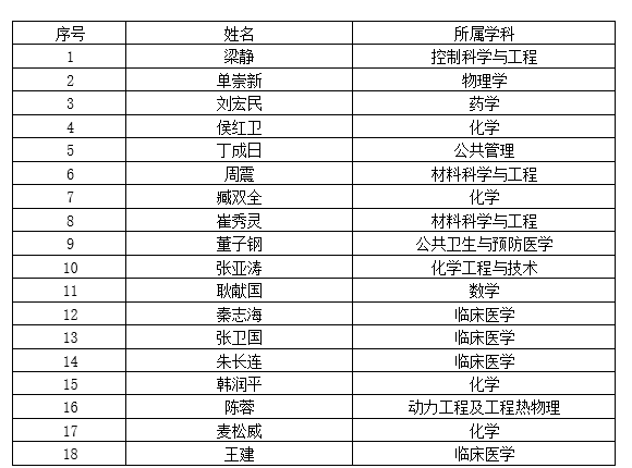 3ac79f3df8dcd1004506f2213b607b1ab8122f09