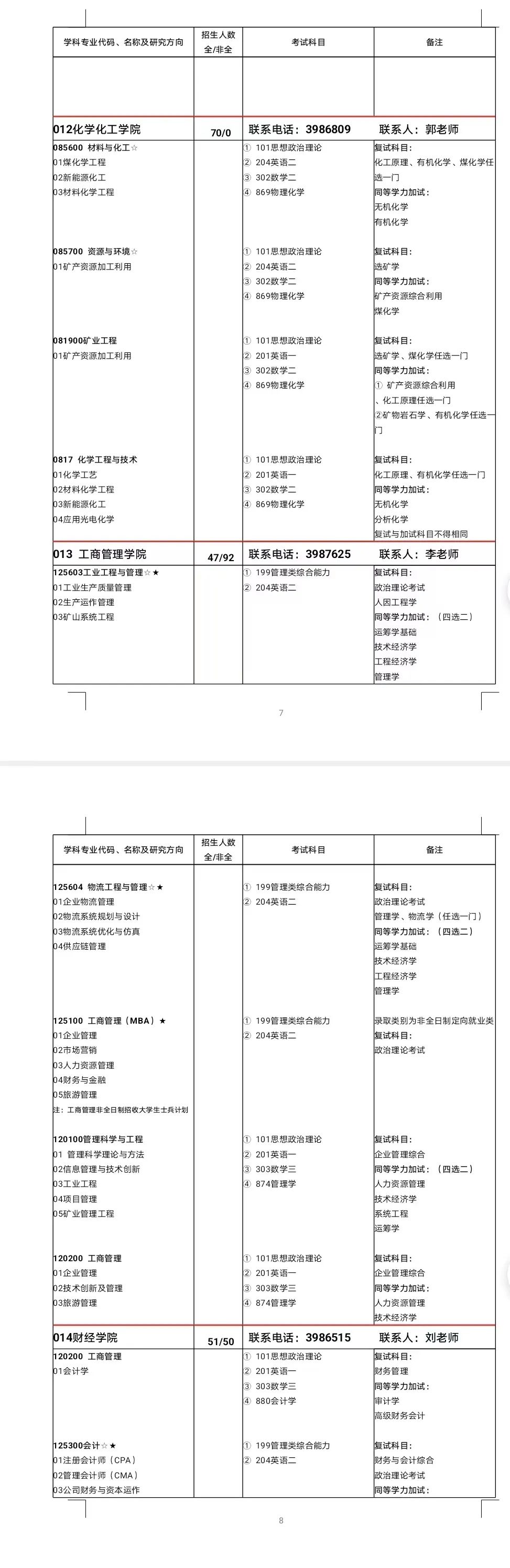 河南理工大学发布2023年硕士研究生招生简章+专业目录7
