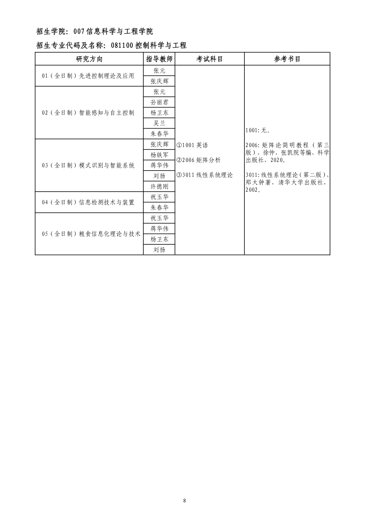 河南工业大学2023年博士研究生招生简章.pdf_8