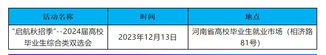 河南大中专学生就业创业5