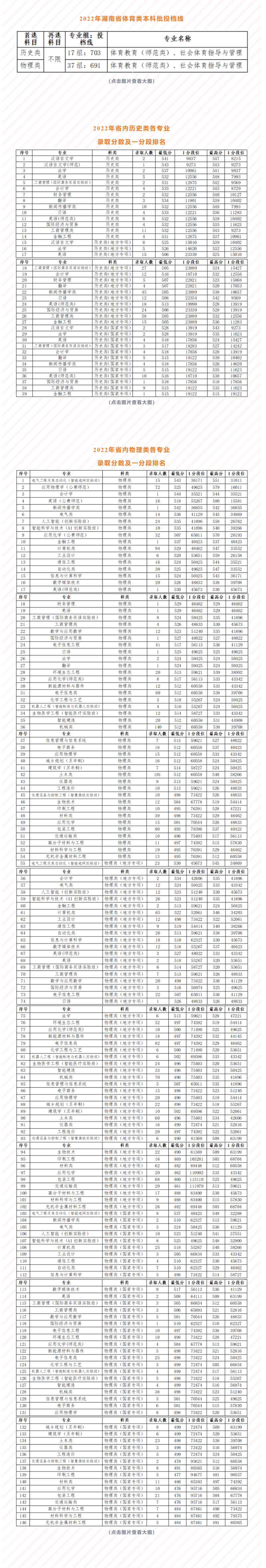 QQ截图20230706170038