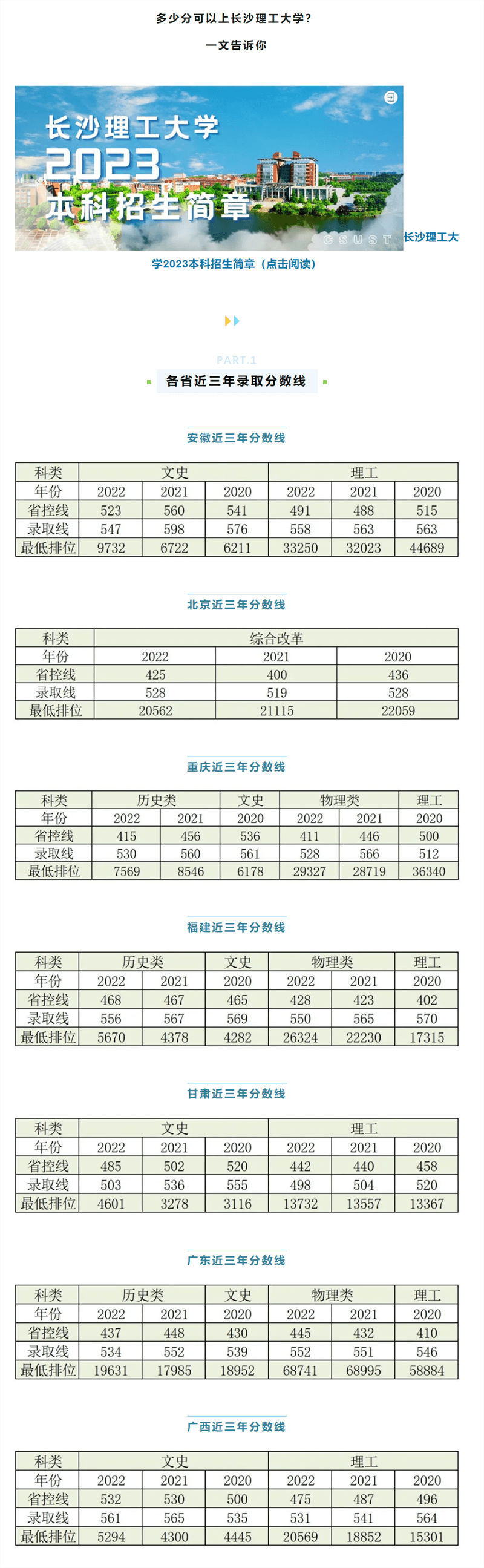 QQ截图20230706163138