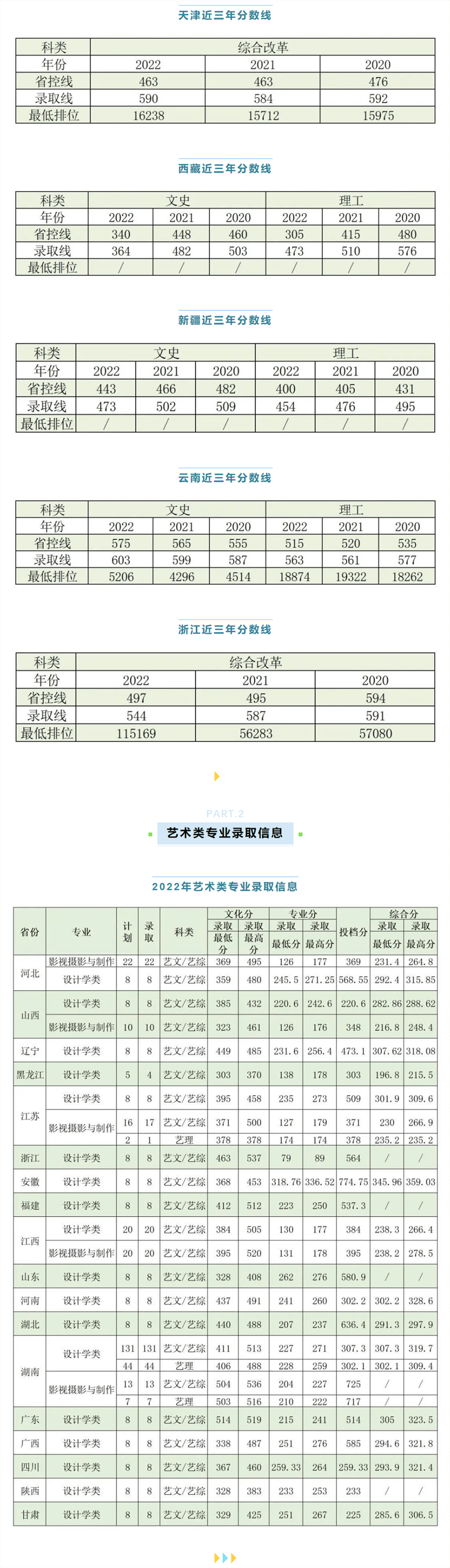 QQ截图20230706163251