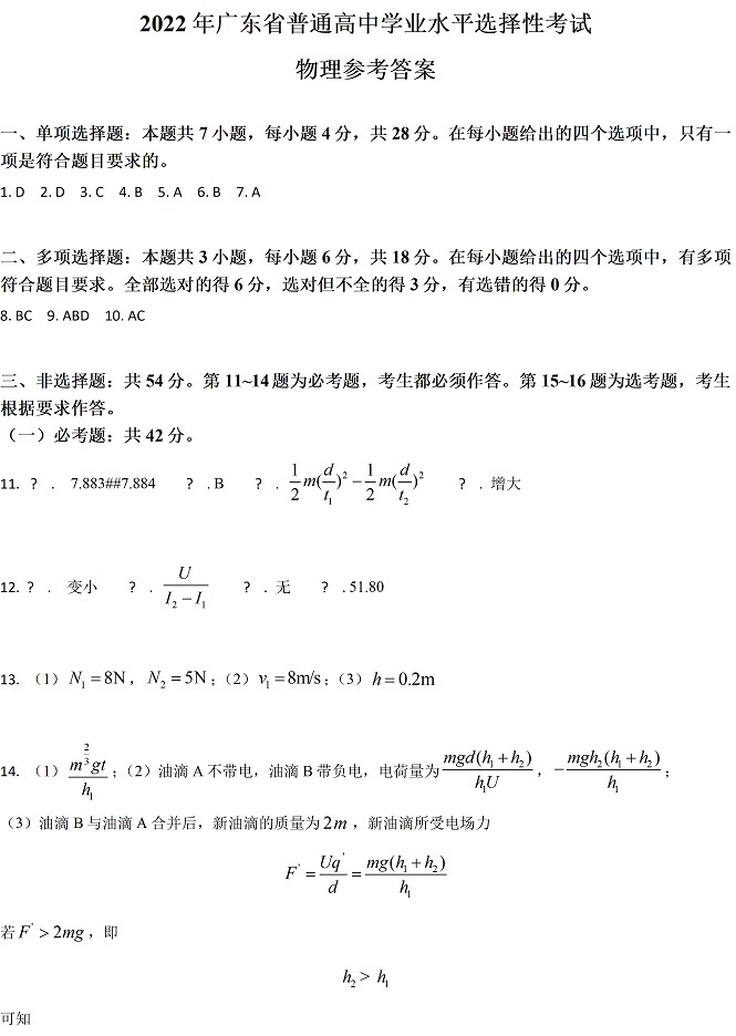 2022年高考真题及答案
