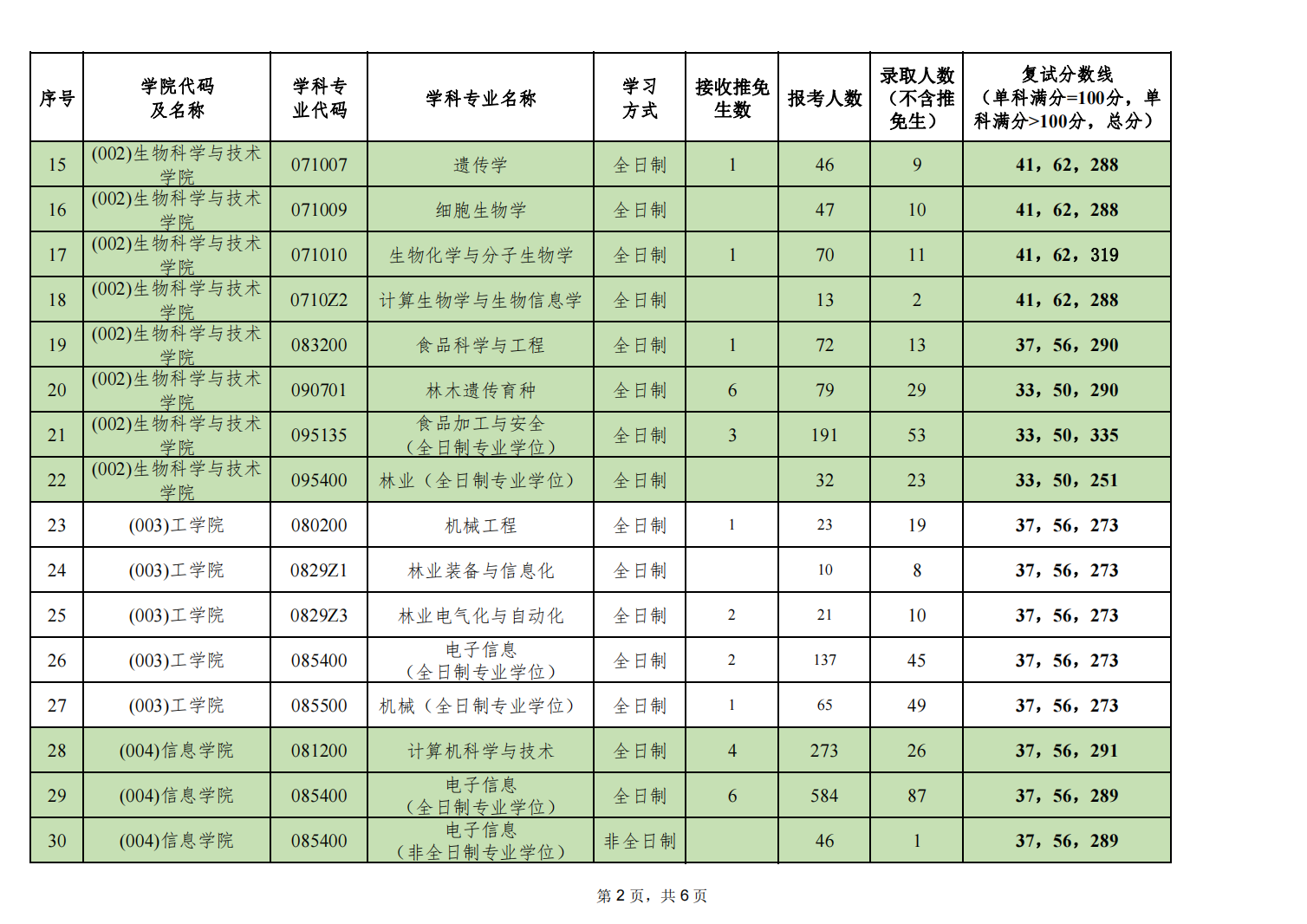 12189b5d86b841e28fa2d93caf3cbab0_01