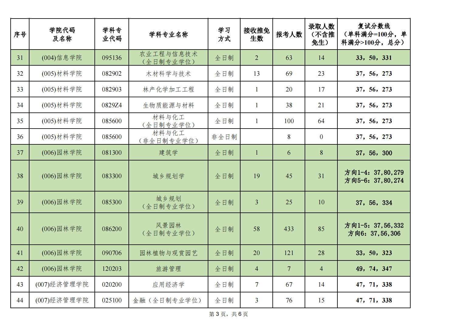 12189b5d86b841e28fa2d93caf3cbab0_02