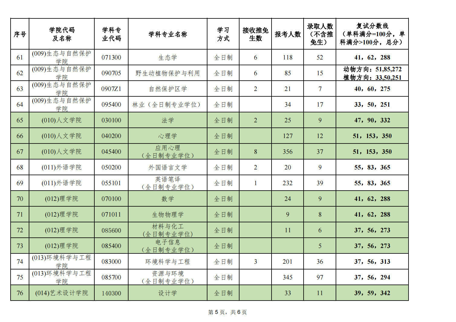 12189b5d86b841e28fa2d93caf3cbab0_04