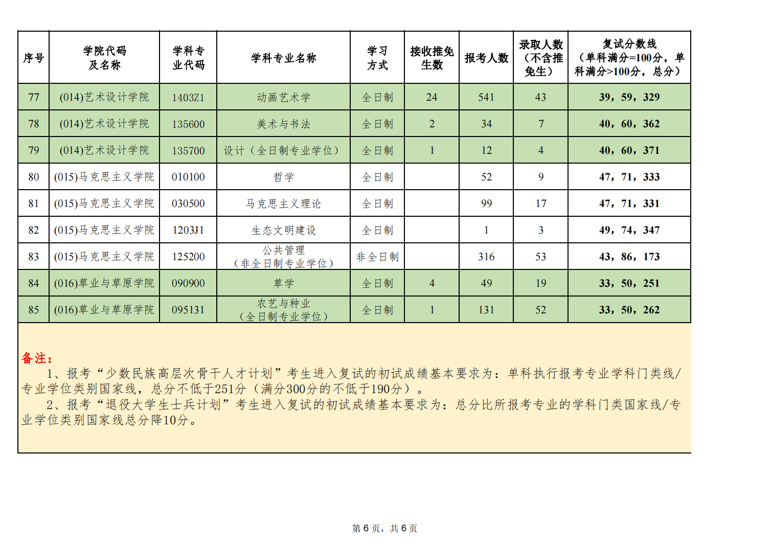 12189b5d86b841e28fa2d93caf3cbab0_05