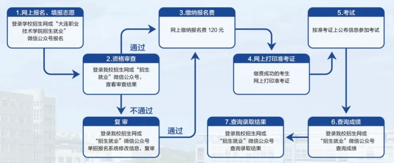 core_1647503284_9835_thumb.jpg core_1647503284_9835.jpg