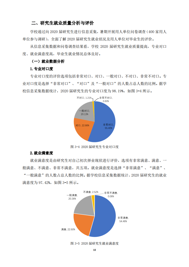 电子科技大学2020届毕业生就业质量年度报告_20