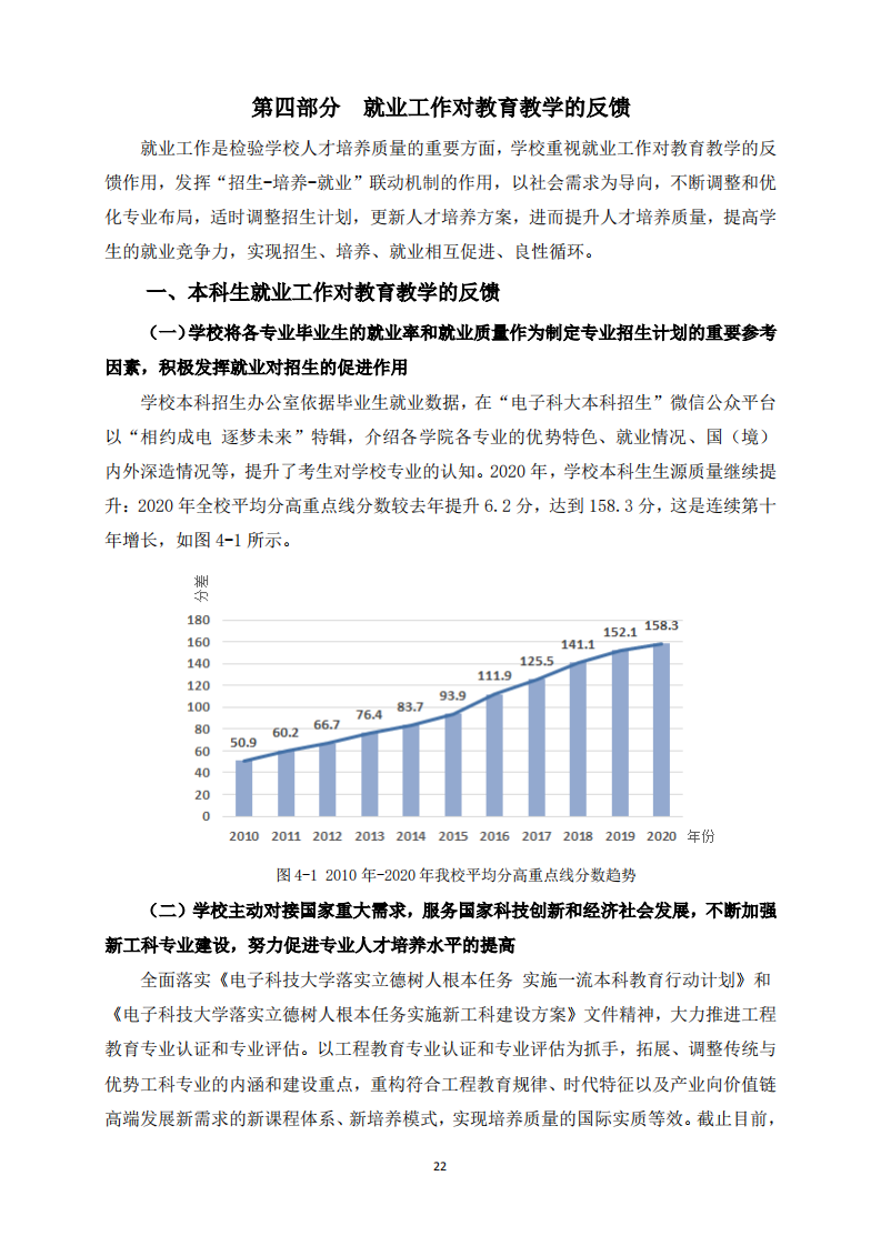 电子科技大学2020届毕业生就业质量年度报告_24