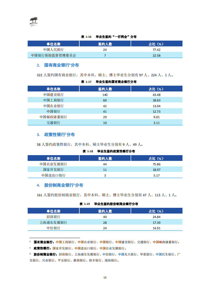 西南财经大学2020届毕业生就业质量报告_17