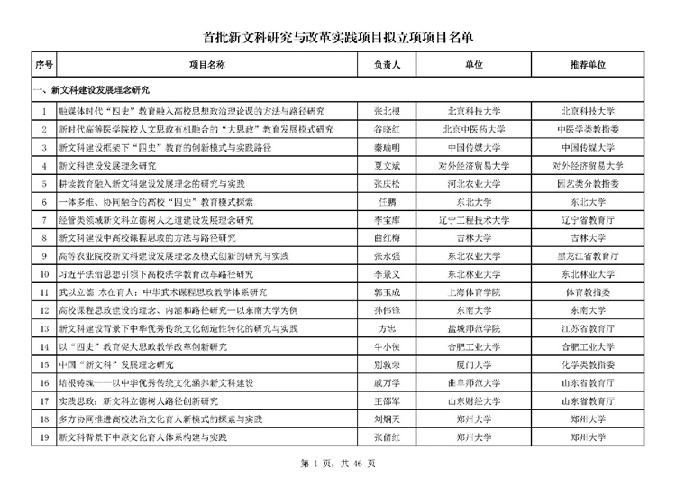 W020210729516952154877_page-0001