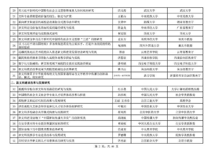 W020210729516952154877_page-0002