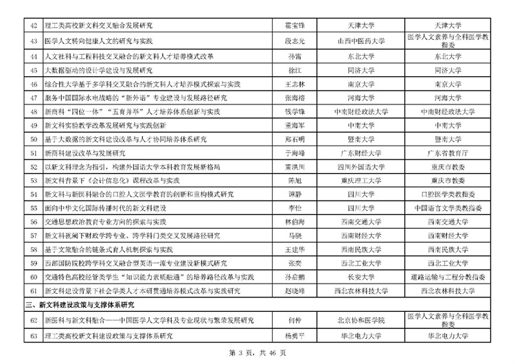 W020210729516952154877_page-0003