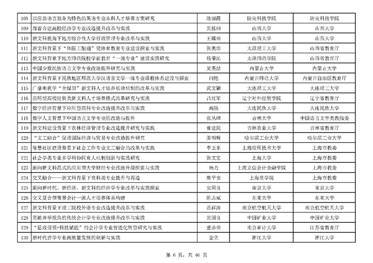 W020210729516952154877_page-0006