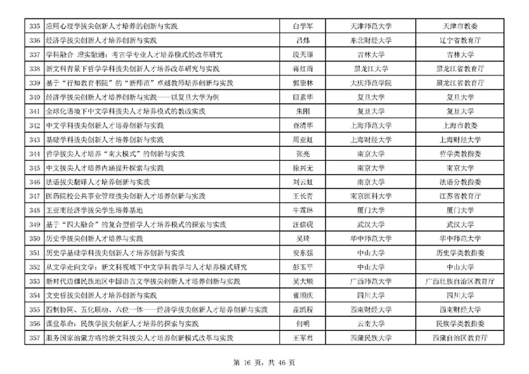 W020210729516952154877_page-0016