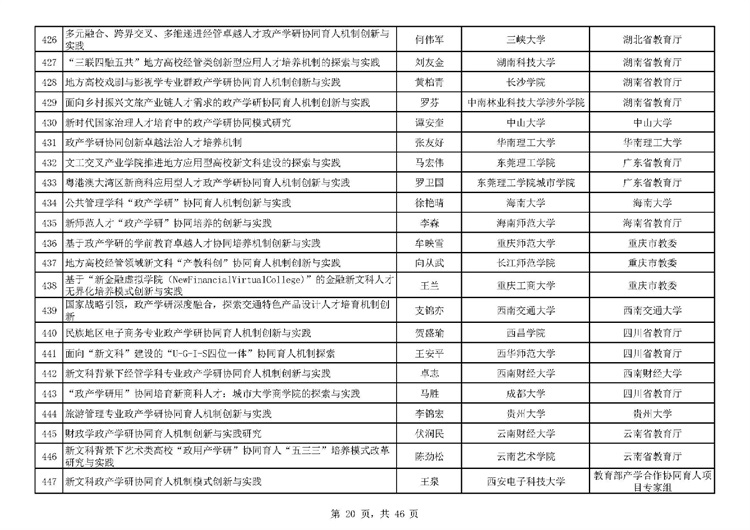 W020210729516952154877_page-0020