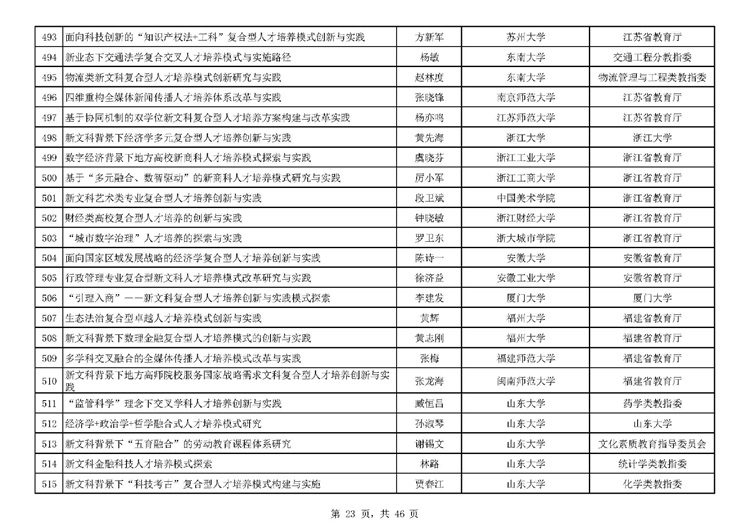 W020210729516952154877_page-0023