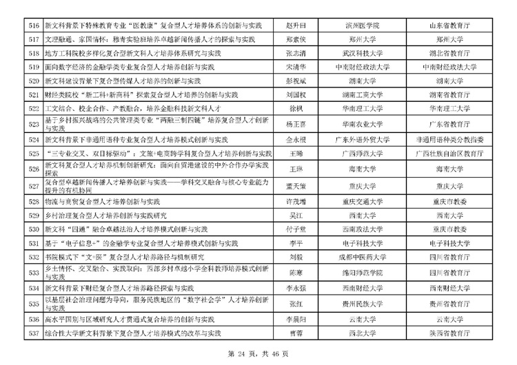 W020210729516952154877_page-0024