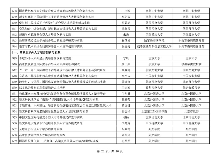 W020210729516952154877_page-0025