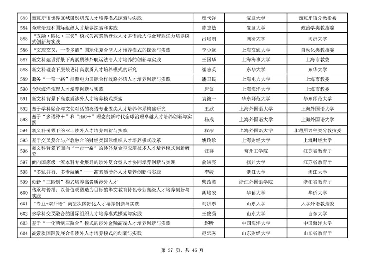 W020210729516952154877_page-0027
