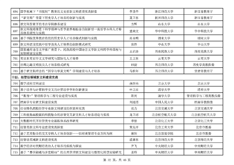 W020210729516952154877_page-0032