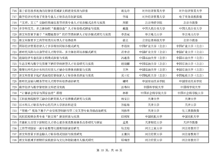 W020210729516952154877_page-0033