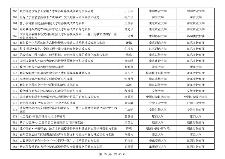 W020210729516952154877_page-0035