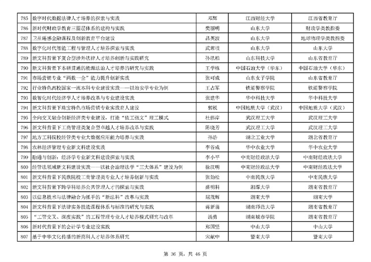 W020210729516952154877_page-0036