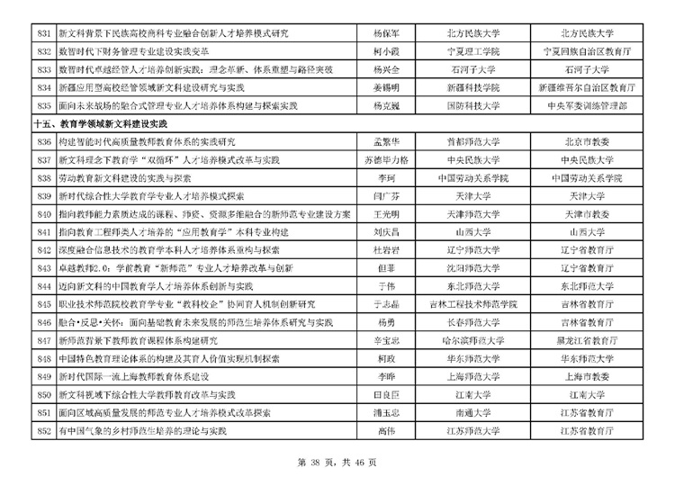 W020210729516952154877_page-0038