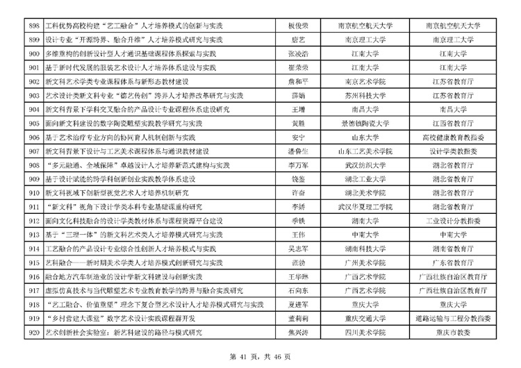 W020210729516952154877_page-0041