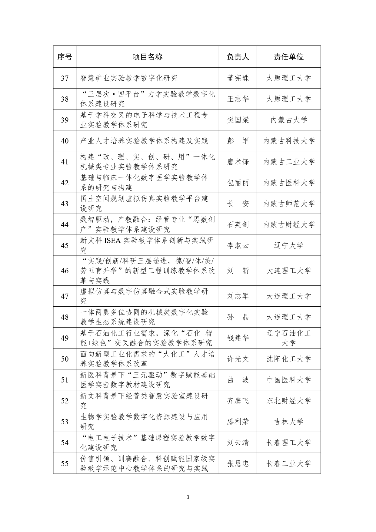 W020240627320480018434_page-0003