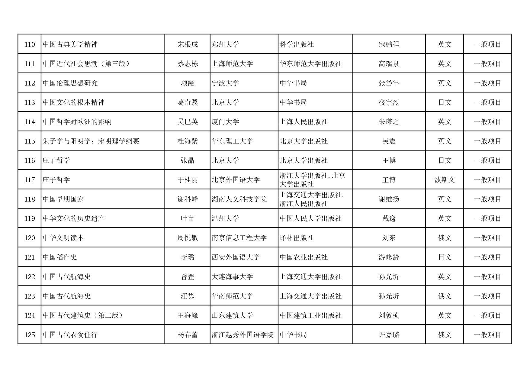 twentyfive17194803041_page-0008