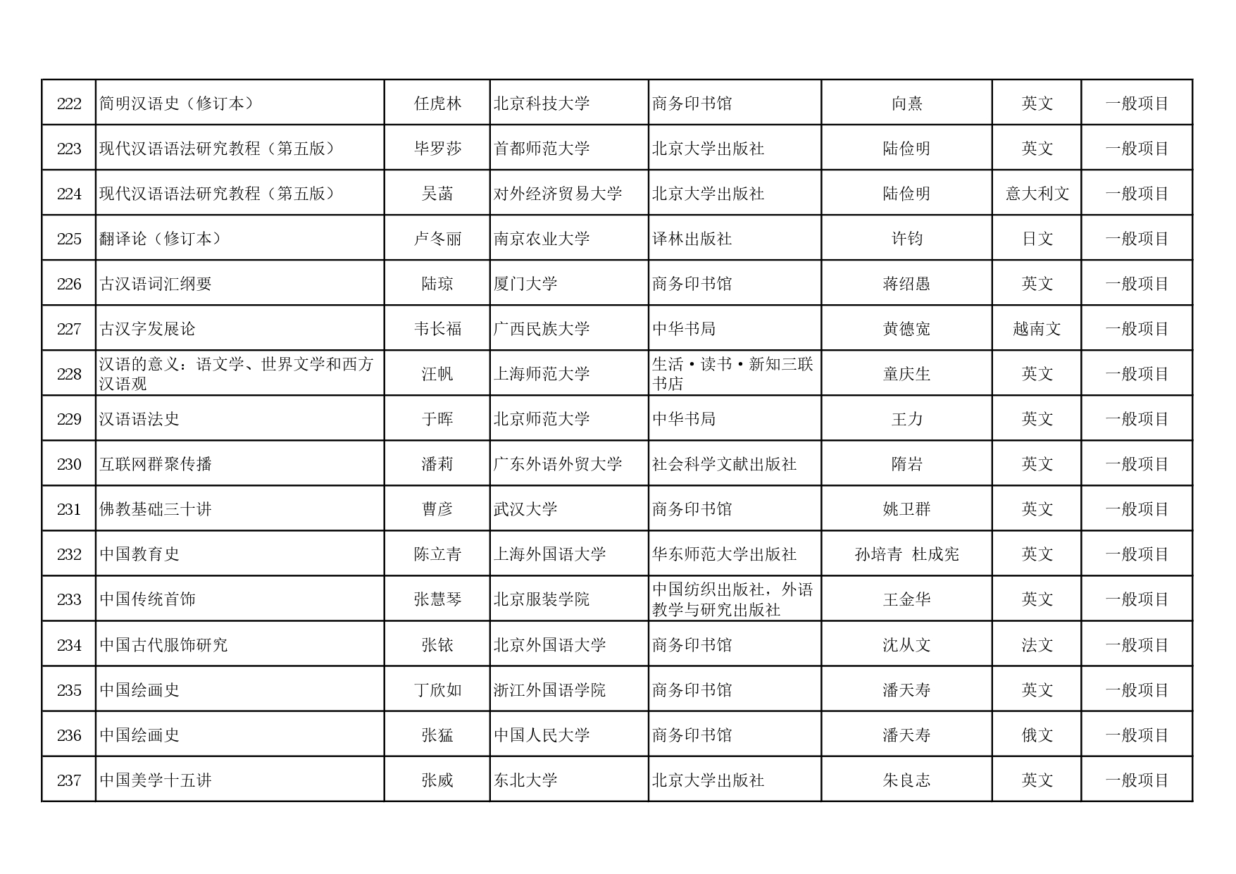 twentyfive17194803041_page-0015