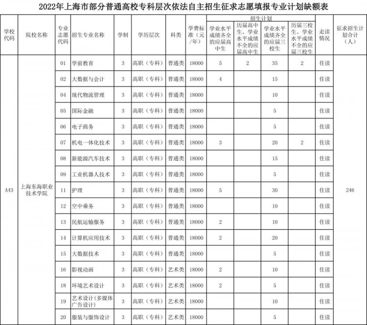 gkcx_1651316092_6208_thumb.jpg gkcx_1651316092_6208.jpg