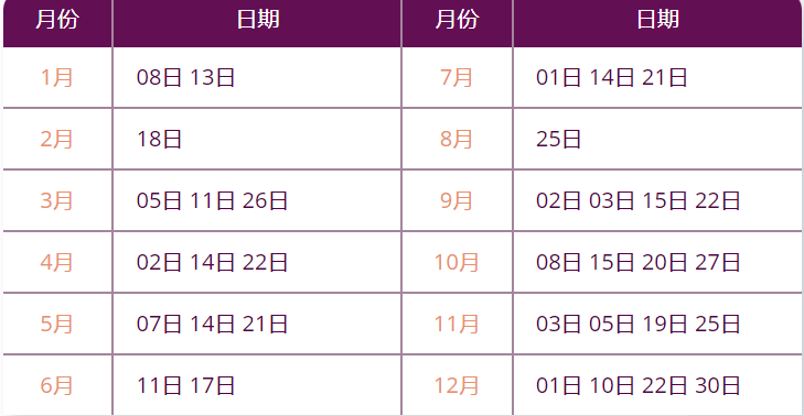 gre考试时间 gre考试时间