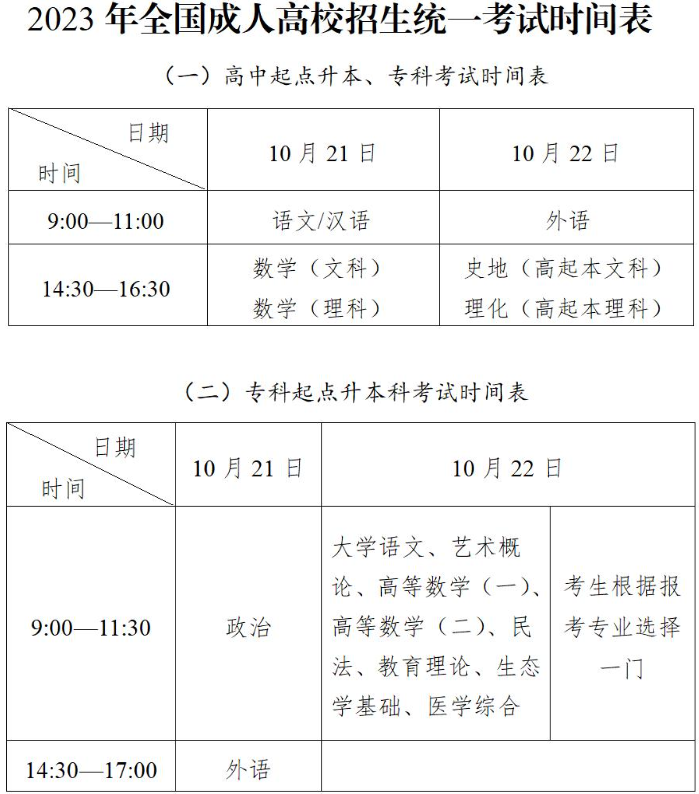 全国成人高考考试时间？