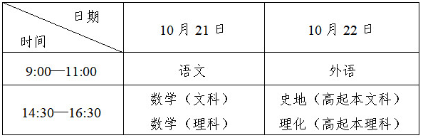2023全国成人高考的考试时间什么时候？