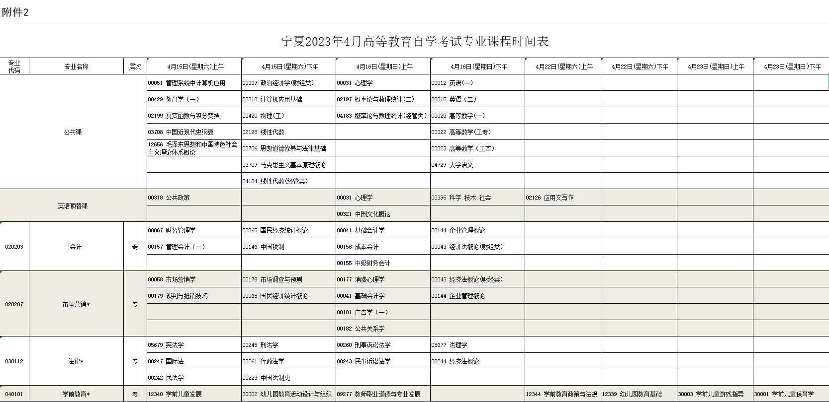 2023年4月宁夏自学考试考试安排 2023年4月宁夏自学考试考试安排