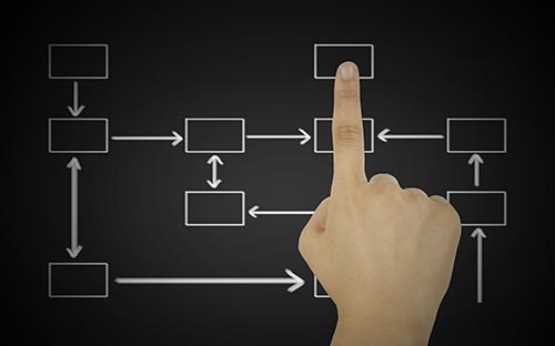 2023年四川成人高考报名入口是什么? 2023年四川成人高考报名入口是什么?