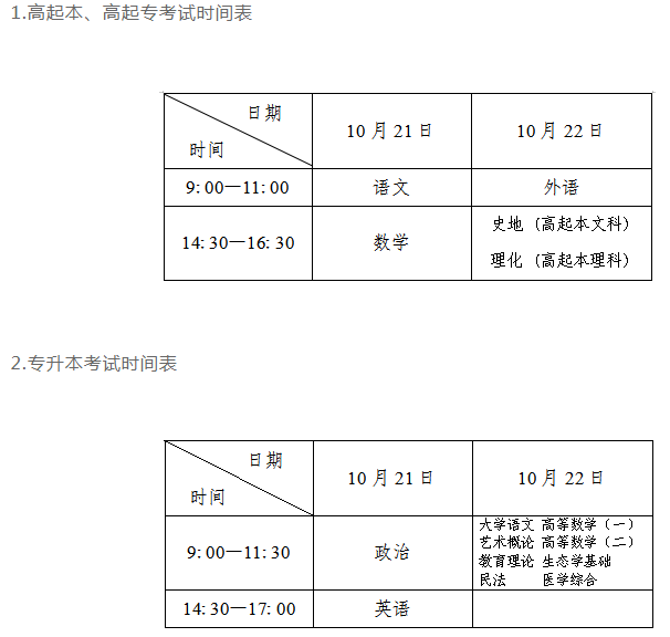 成人高考大连考试时间? 成人高考大连考试时间?