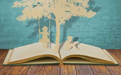 成人高考专升本法学专业考哪些? 成人高考专升本法学专业考哪些?