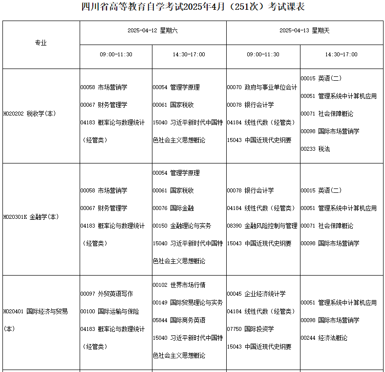 四川省188金宝搏beat官网登录自学考试2025年4月（251次）考试课表、课程简表