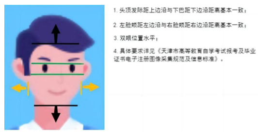 2024年下半年天津市188金宝搏beat官网登录自学考试毕业申请通知