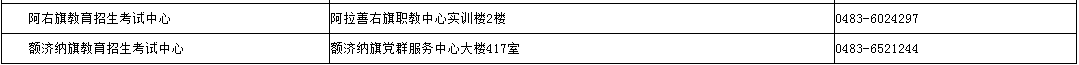 内蒙古招生考试信息网：2024年成考录取期间各盟市、旗县（市、区）教育招生考试机构咨询电话